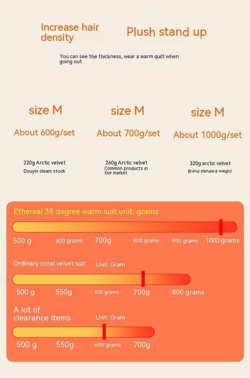 Couple Pajamas Women Winter Coral Fleece Thickened Casual Clothes Half